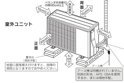 畬室 室外機|室外機と壁の距離が狭すぎる！参考になる5パターン。